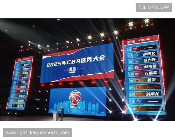 CBA选秀大会前瞻：潜力新星与球队需求匹配_20260521200528